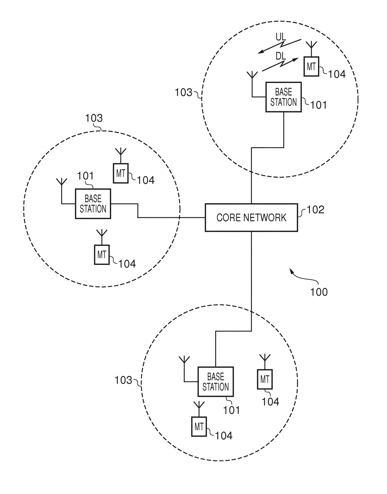 Method, mobile communications device, system and circuitry for estimating an occupancy level of a shared channel