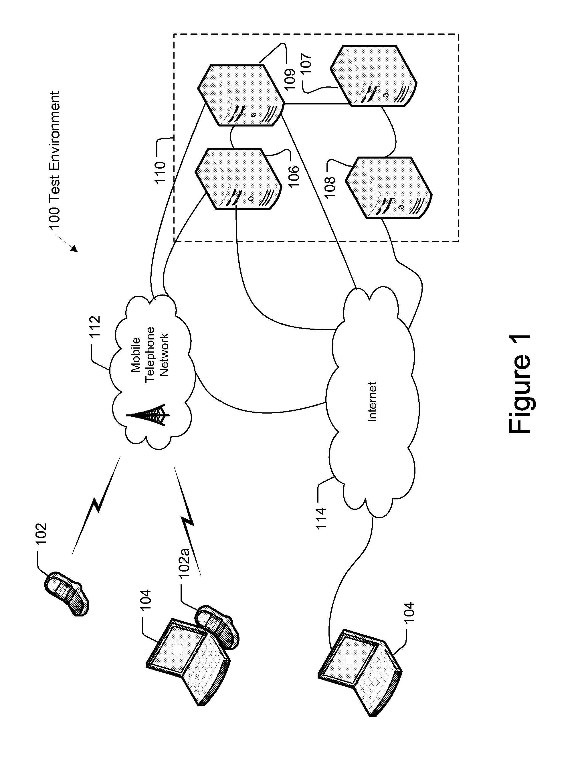 System and Method for Testing Mobile Telephone Devices using a Plurality of Communication Protocols