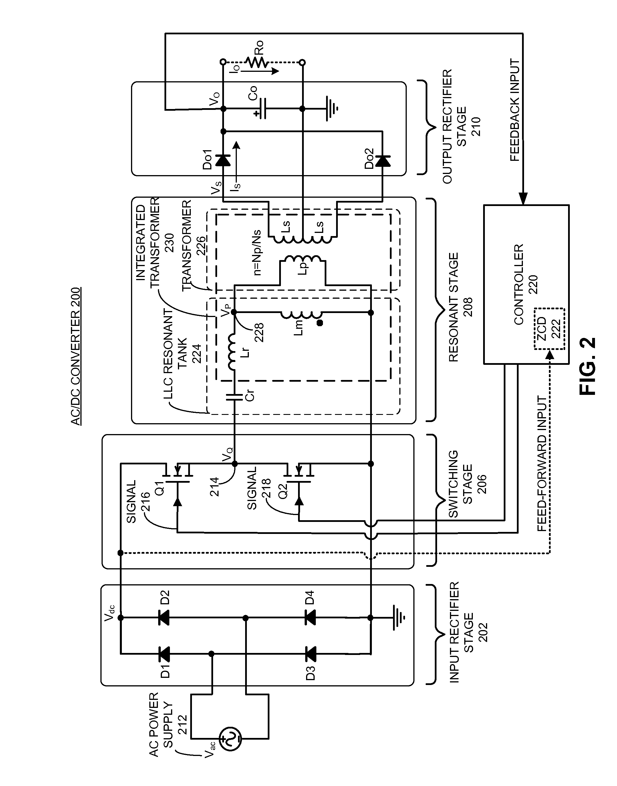 Hysteretic-mode pulse frequency modulated (hm-pfm) resonant ac to DC converter