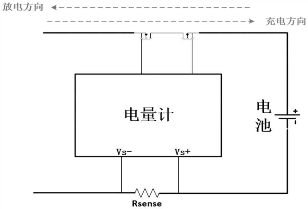 Voltameter circuit, control method, voltameter and terminal