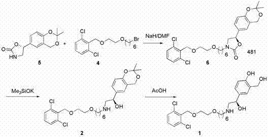 New synthesis method of long-acting beta2 receptor agonist vilanterol