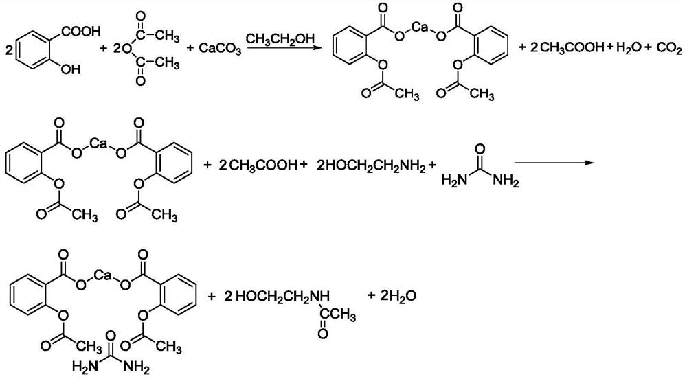 A kind of synthetic technique of carbasalate calcium