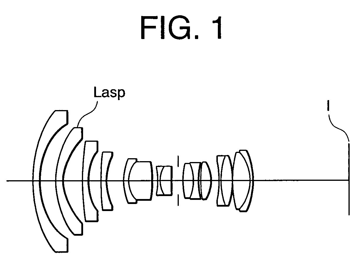 Aspherical lens and optical instrument using the same