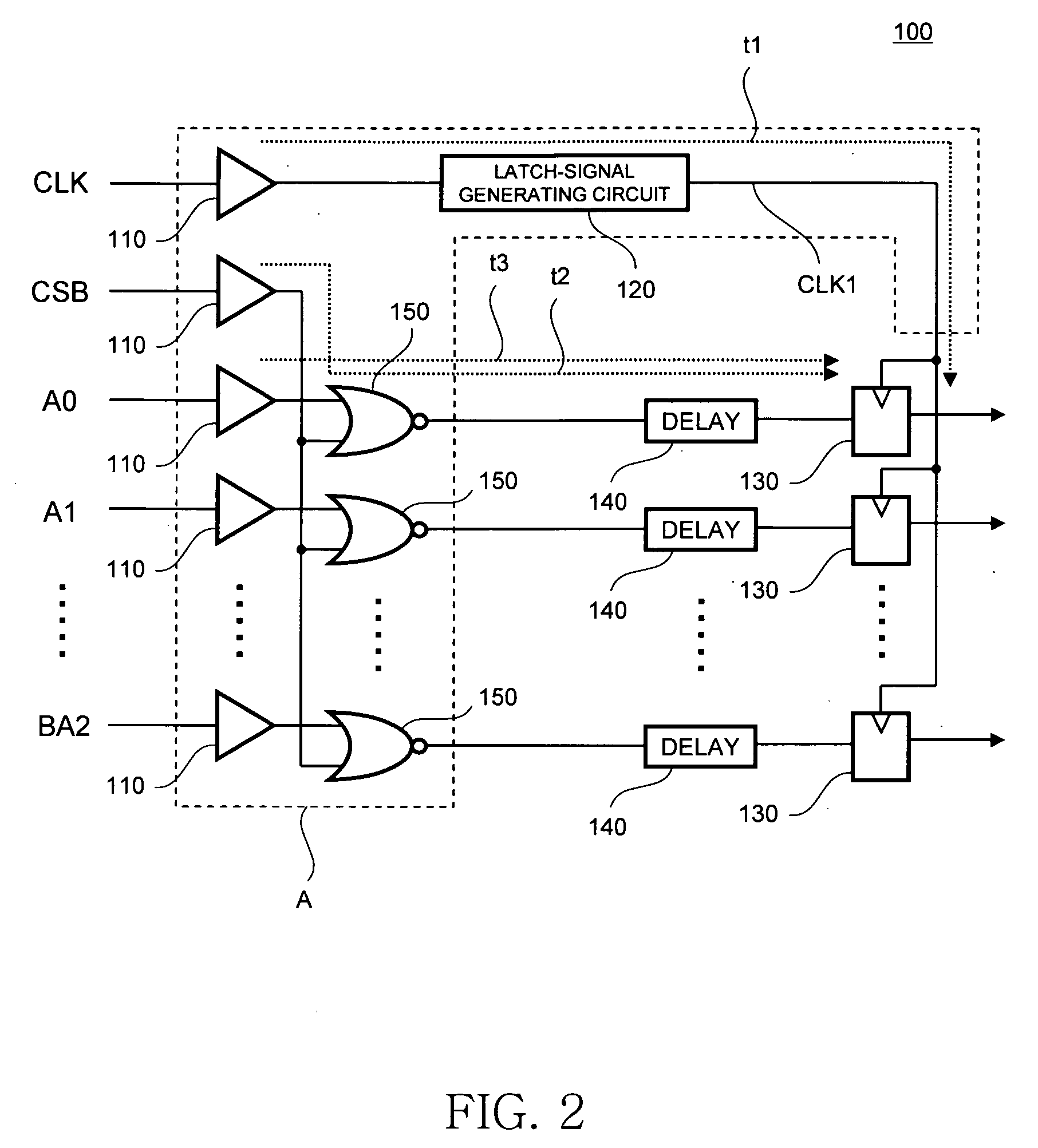 Synchronous semiconductor device and data processing system including the same