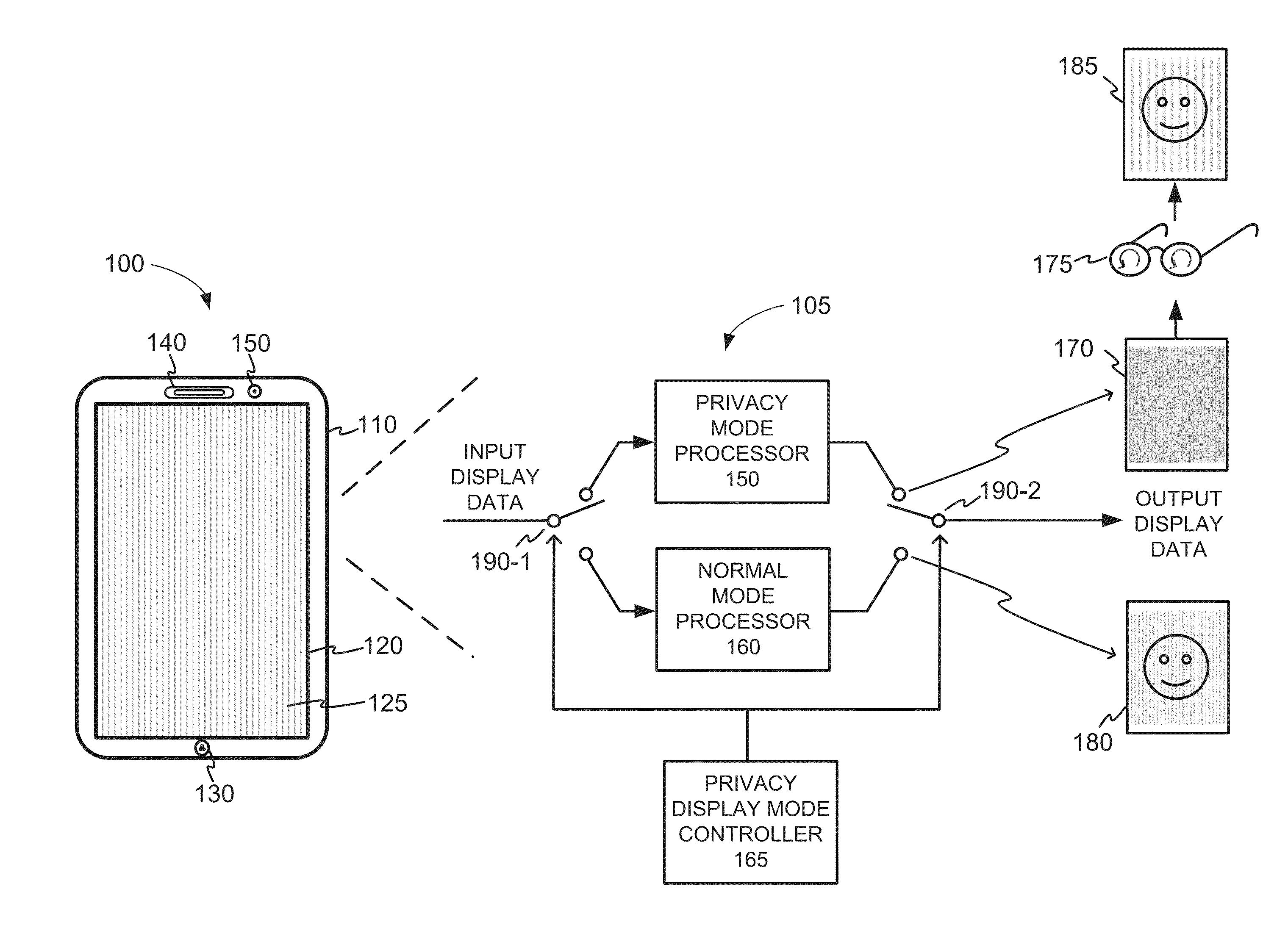 Switchable privacy display based on striped polarizer
