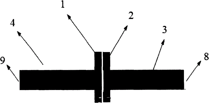 Ultra wide band bandpass filter based on ground defective grounding structure