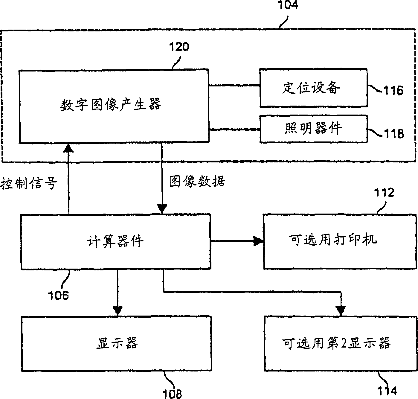 Skin imaging and analysis system and method