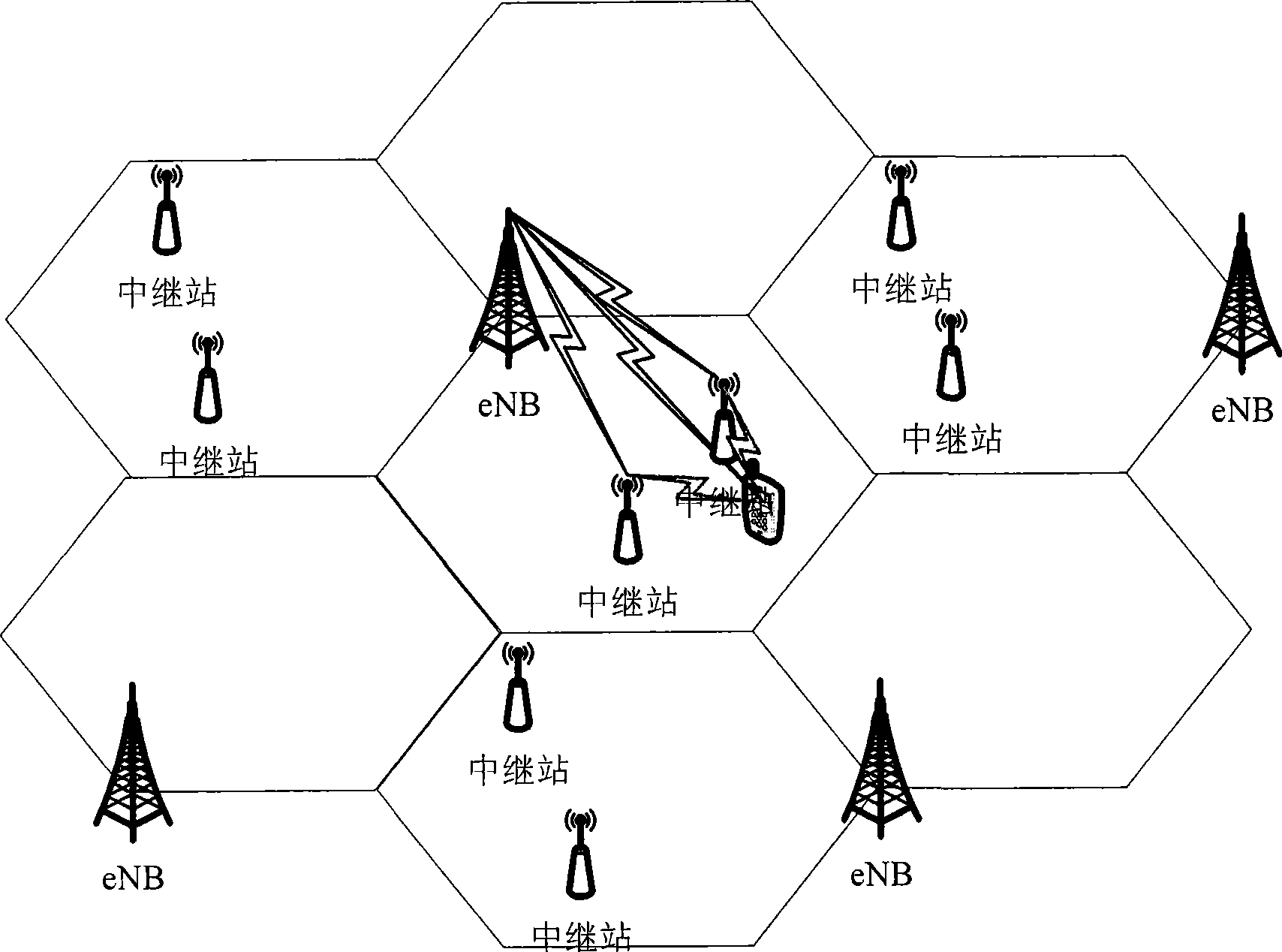 Relay method, base station and user equipment for combined analog network coding