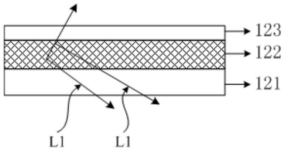 A display panel and electronic device