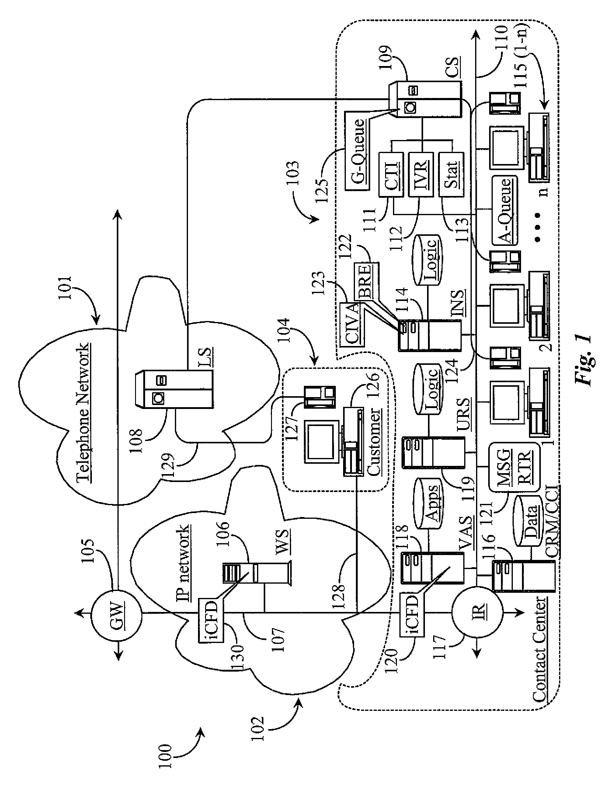 System and methods for tracking unresolved customer involvement with a service organization and automatically formulating a dynamic service solution