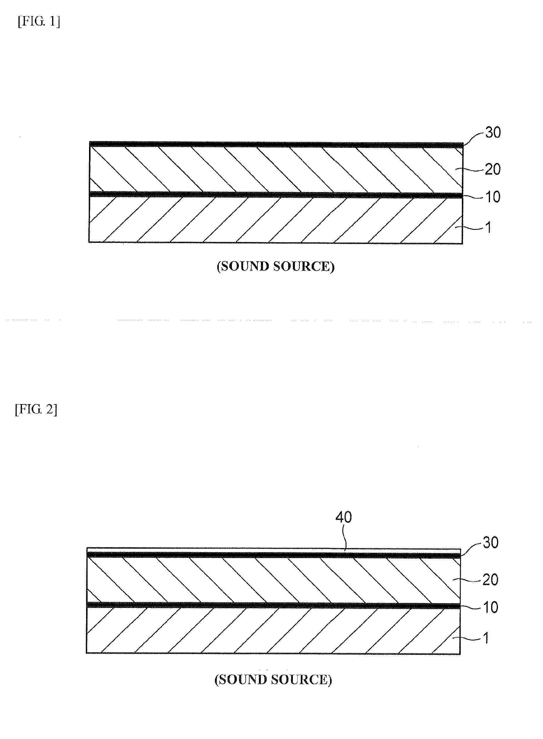 Sound-proof material and process for production thereof, sound-proof molding, and sound insulation method