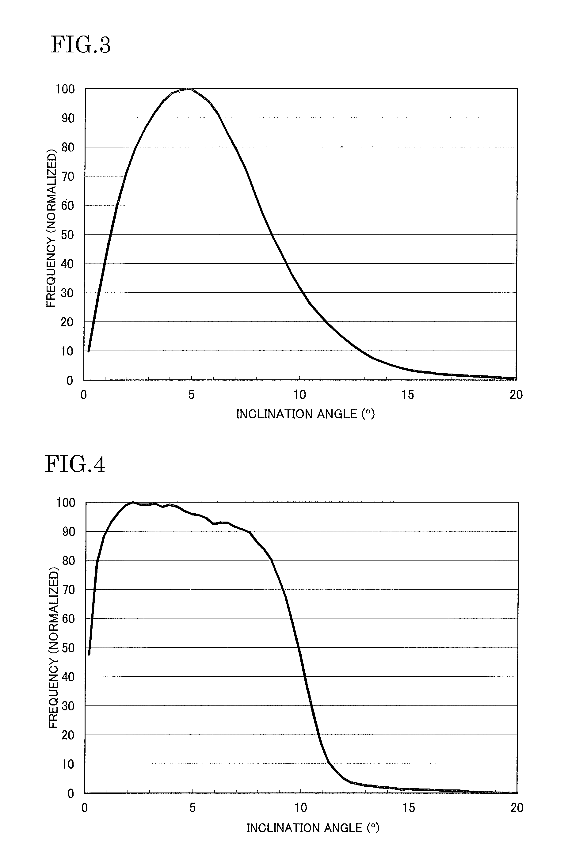 Optical sheet for reducing scintillation effects in touch panels and display panels