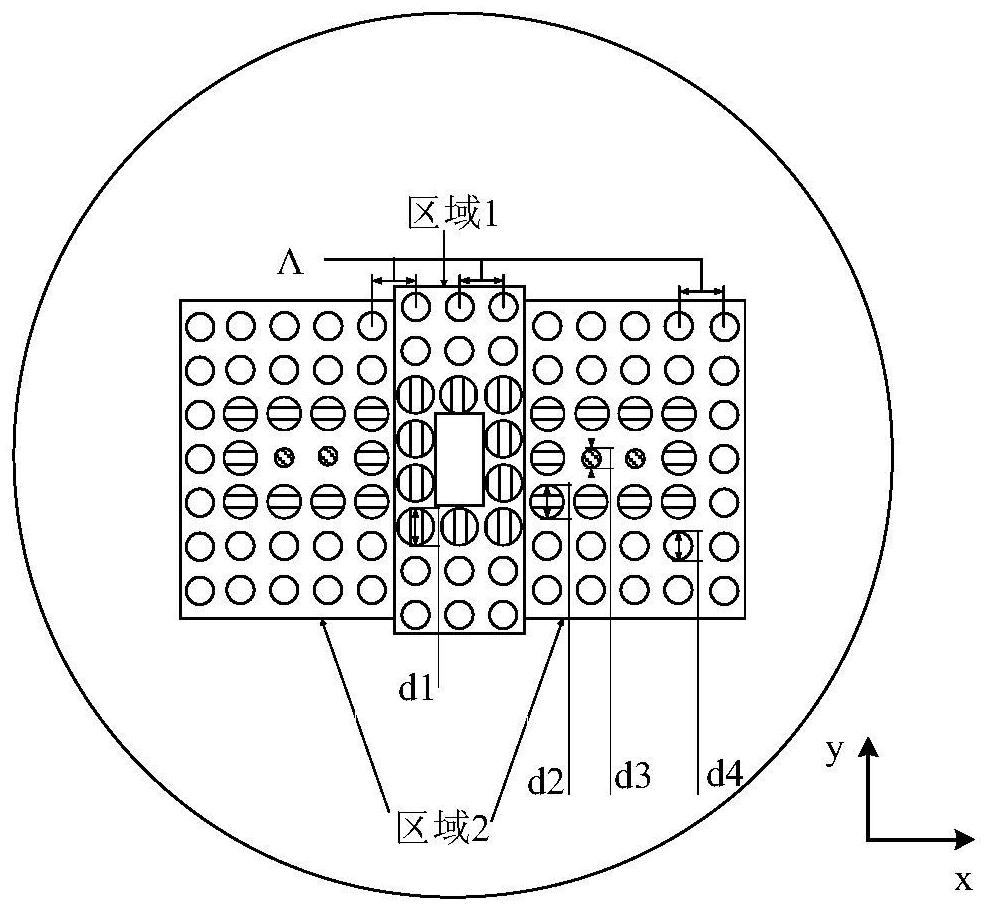 A Polarization-Maintaining Dispersion Compensation Microstructure Optical Fiber