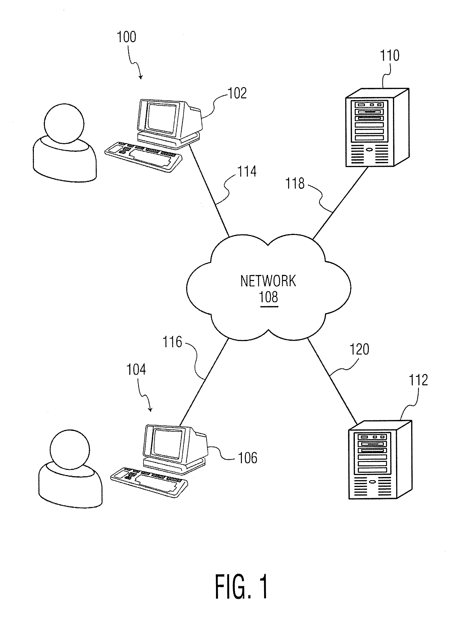 System and methods for online performance management