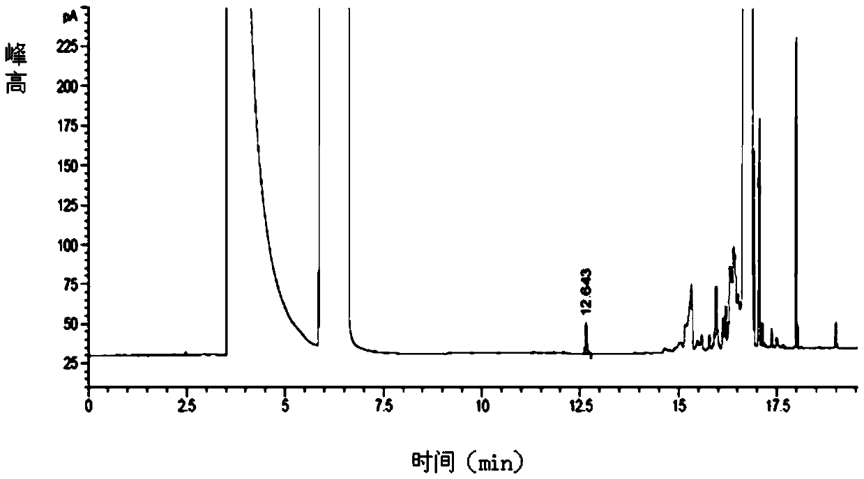 A kind of assay method of residual solvent in decitabine intermediate