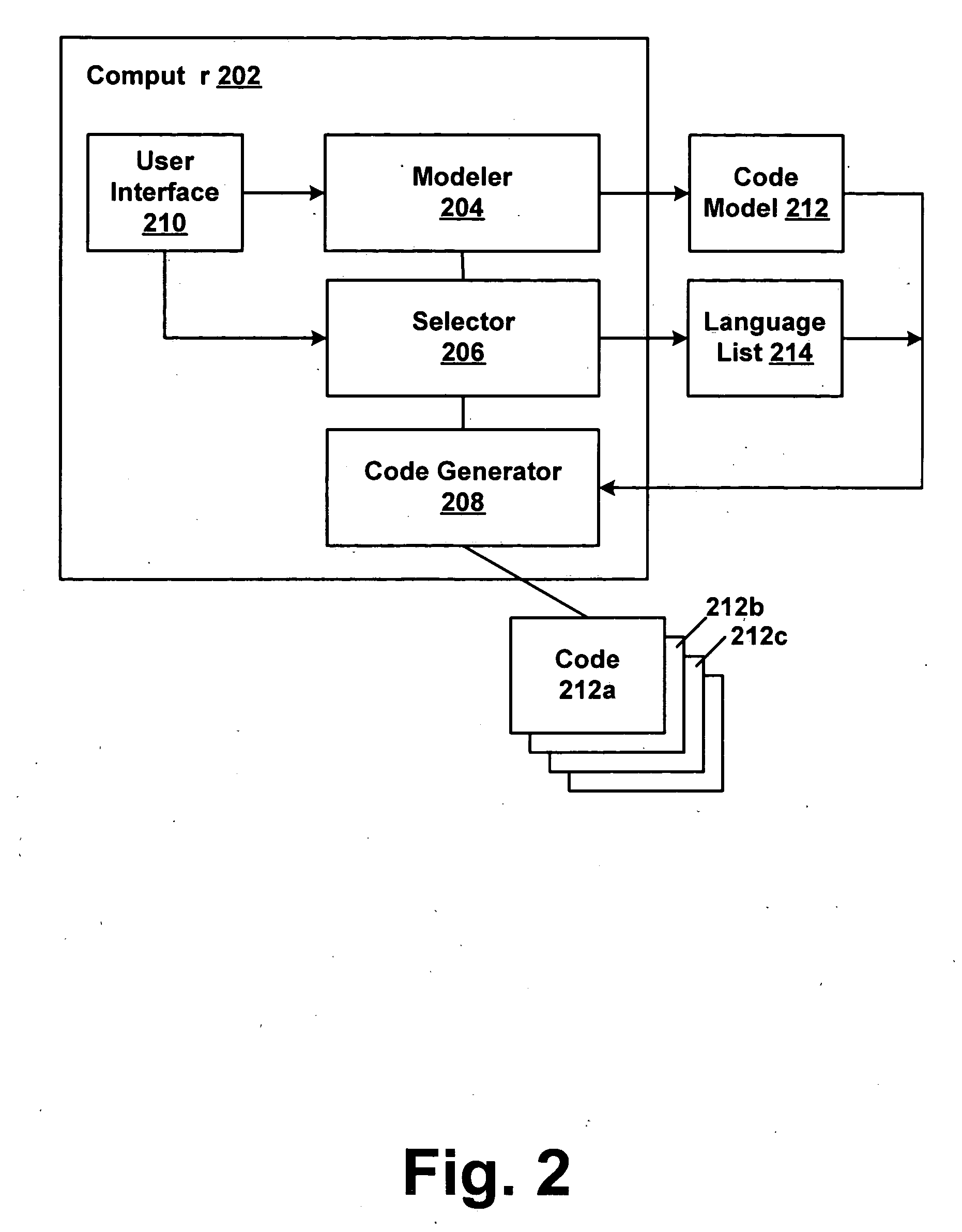 Automatically generating program code from a functional model of software