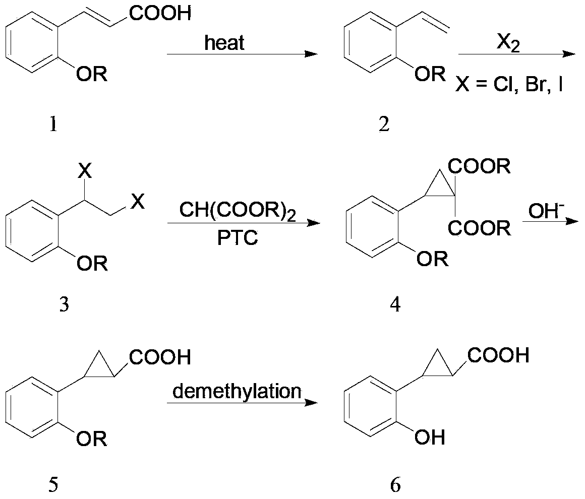 Preparation method of 2-(o-hydroxyphenyl)cyclopropane-1-carboxylic acid