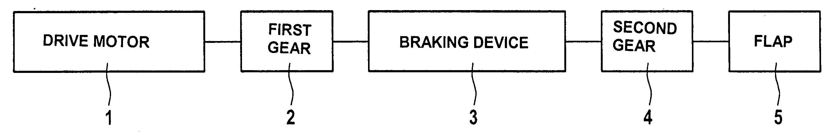 Drive for pivoting a flap arranged on a vehicle body