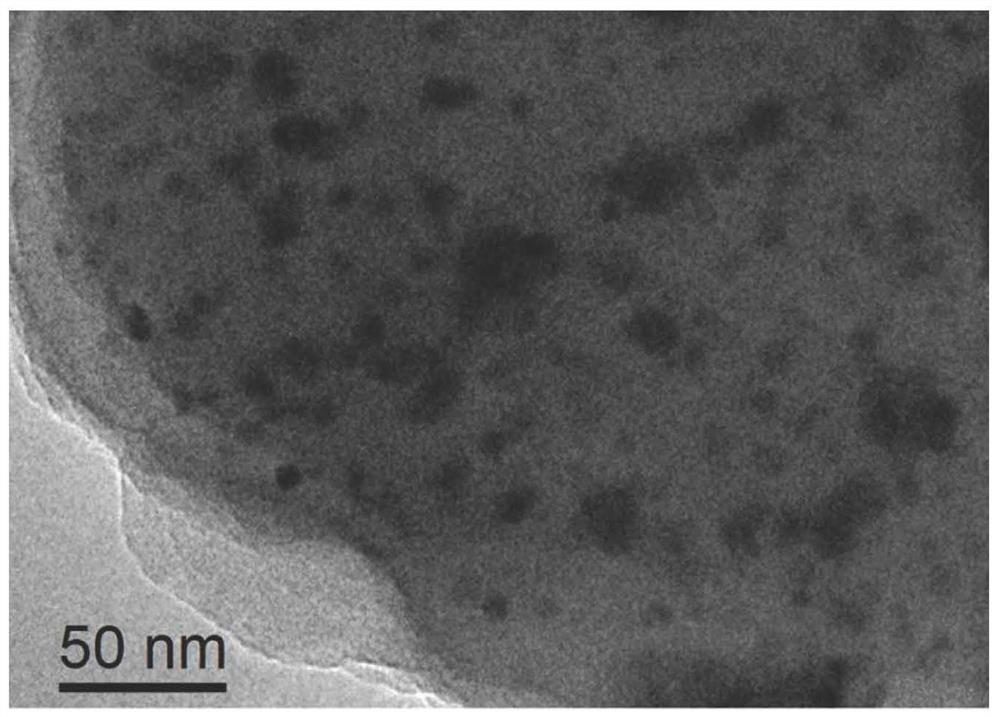 Molybdenum-modified molecular sieve-loaded nickel-based methane dry reforming catalyst as well as preparation method and application thereof