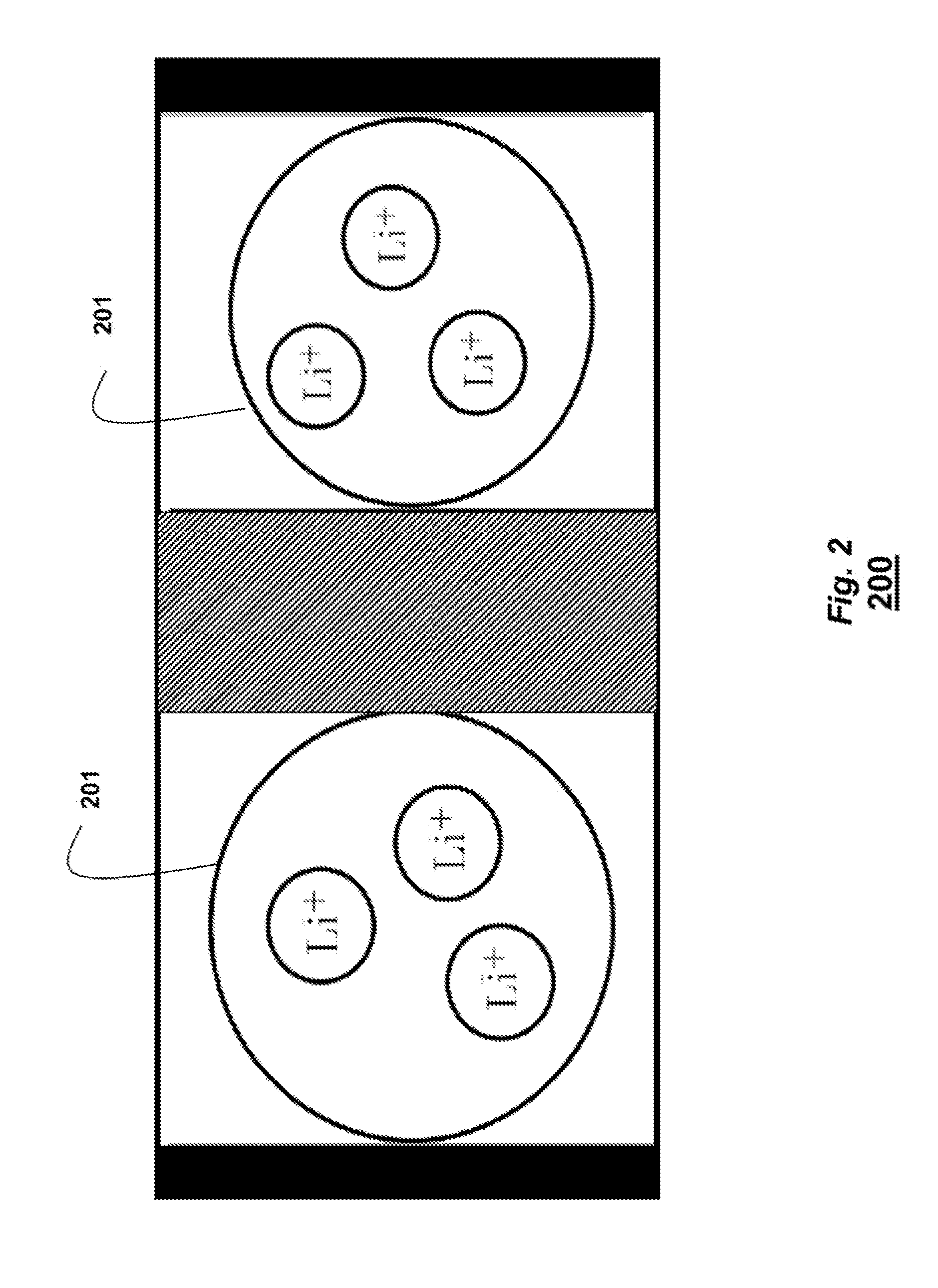 Method for Estimating State of Charge for Lithium-Ion Batteries
