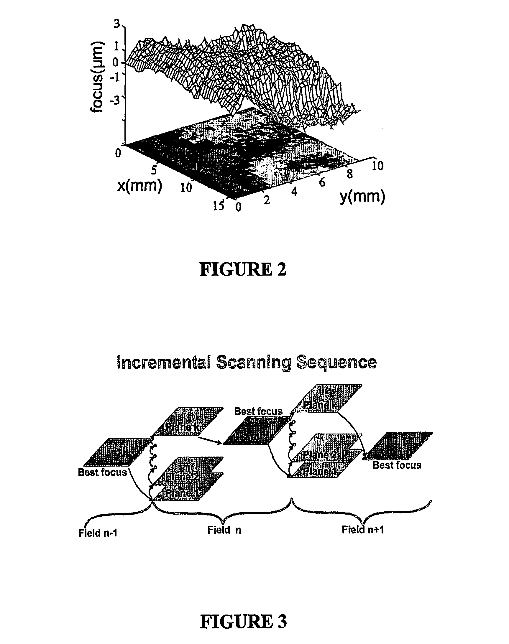 System and method for automatic color segmentation and minimum significant response for measurement of fractional localized intensity of cellular compartments