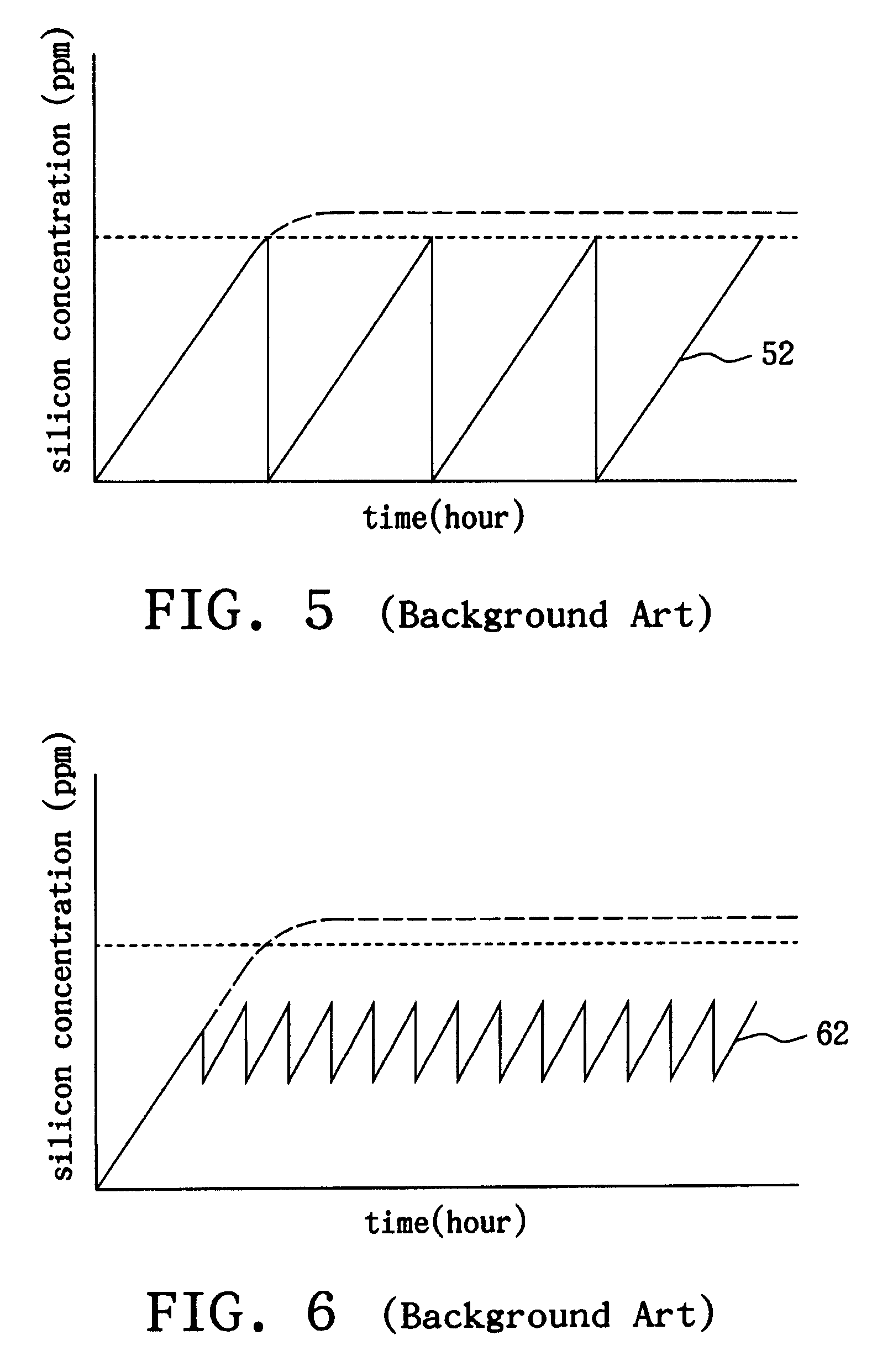 Method for Treating an Etching Solution