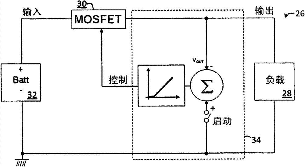 Method of constraining a safe operating area locus for a power semiconductor device