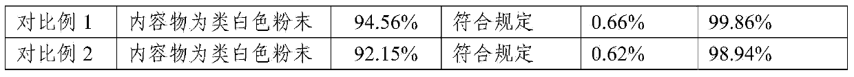 Compound containing Lafutidine and preparation containing Lafutidine