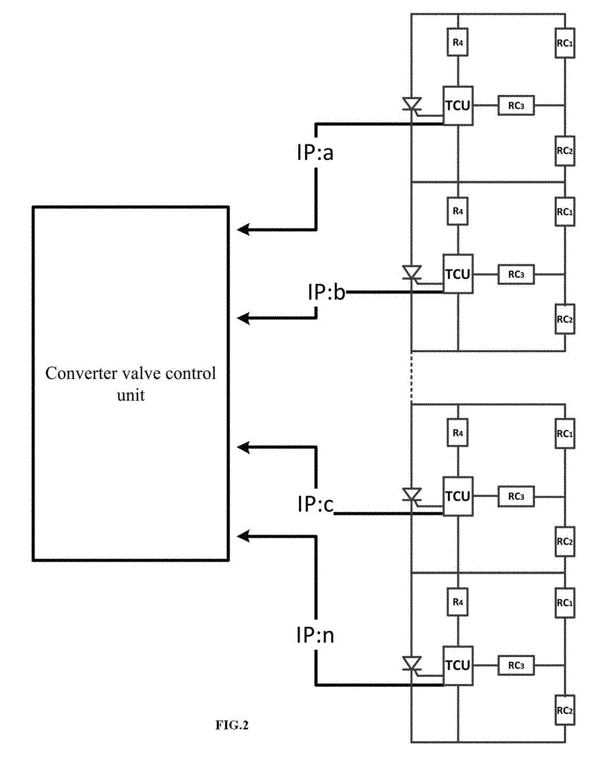 Converter valve fault warning method and system