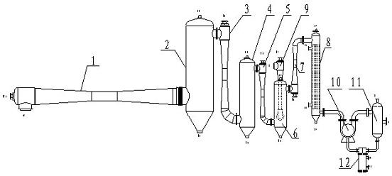 Butanediol spraying vacuum pump and working method thereof
