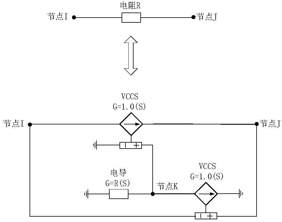 Nodal analysis method-based voltage definition branch realization method