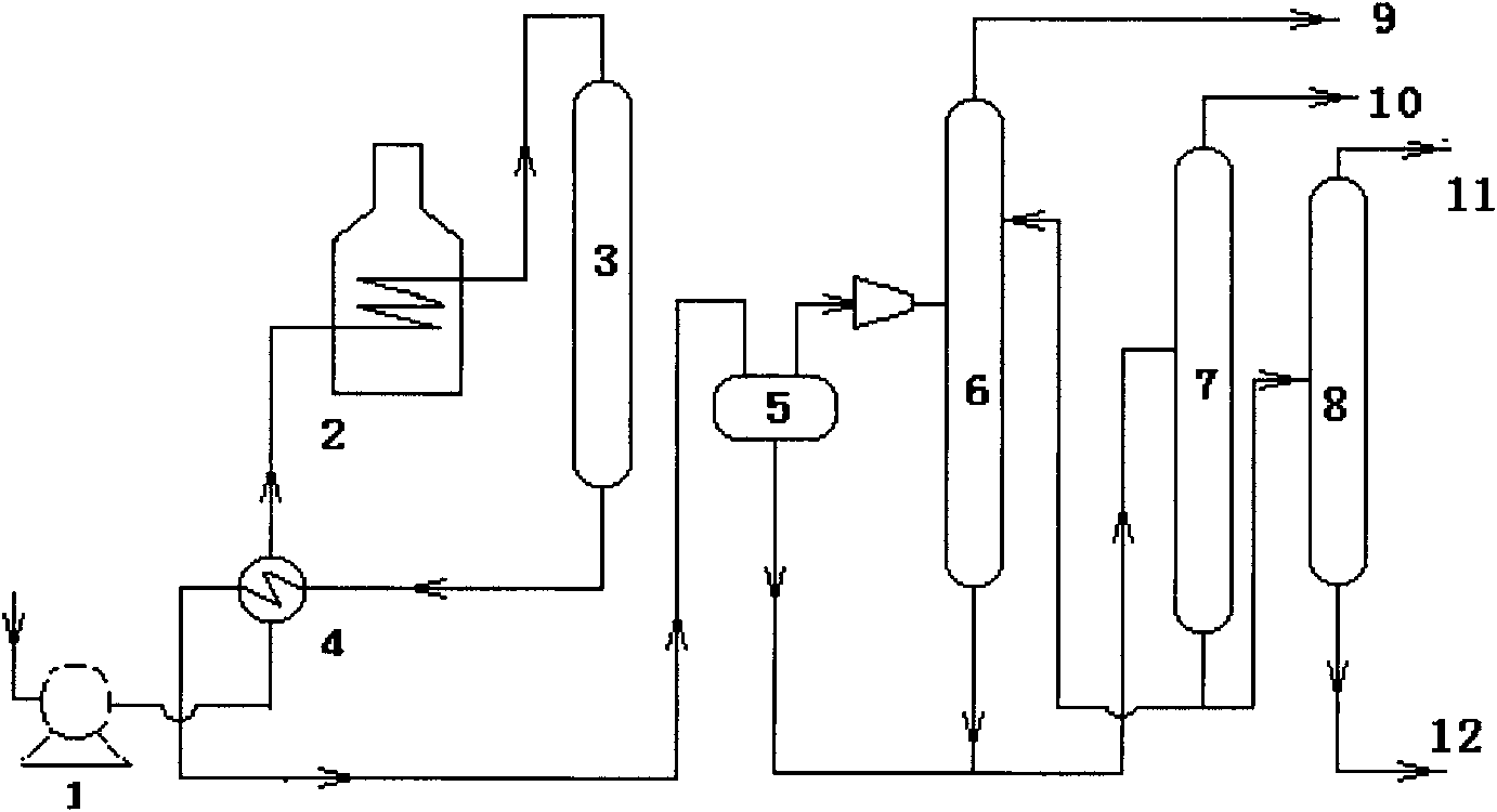 Aromatization method for producing light aromatics