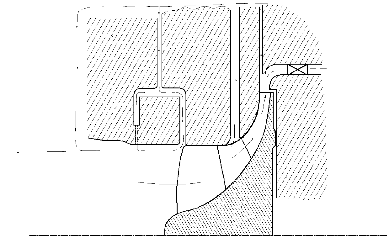 Unstable flow guiding device for pump