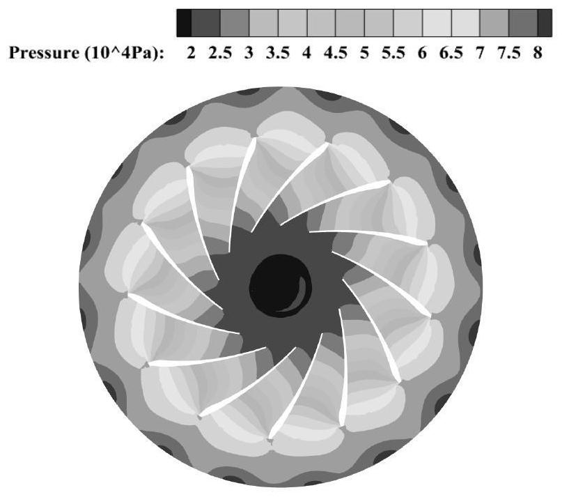 Hydraulic mechanical property analysis method based on numerical calculation