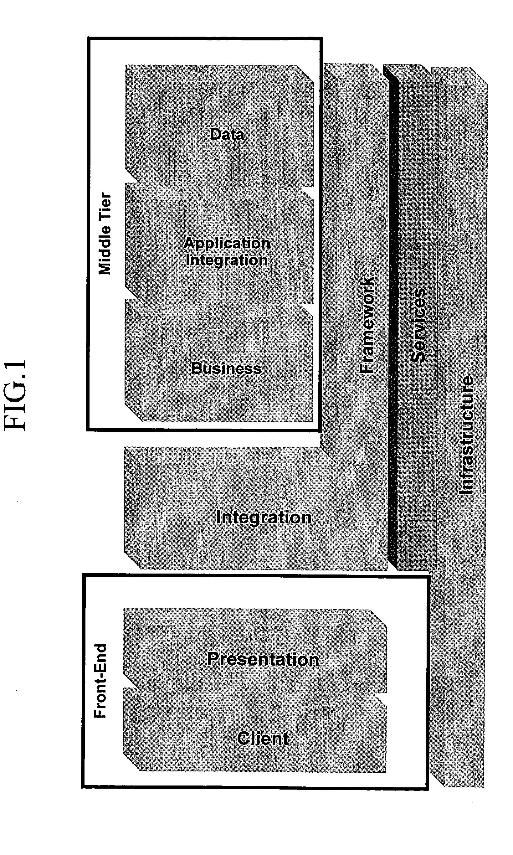 Methods, systems, and software for providing service integration framework