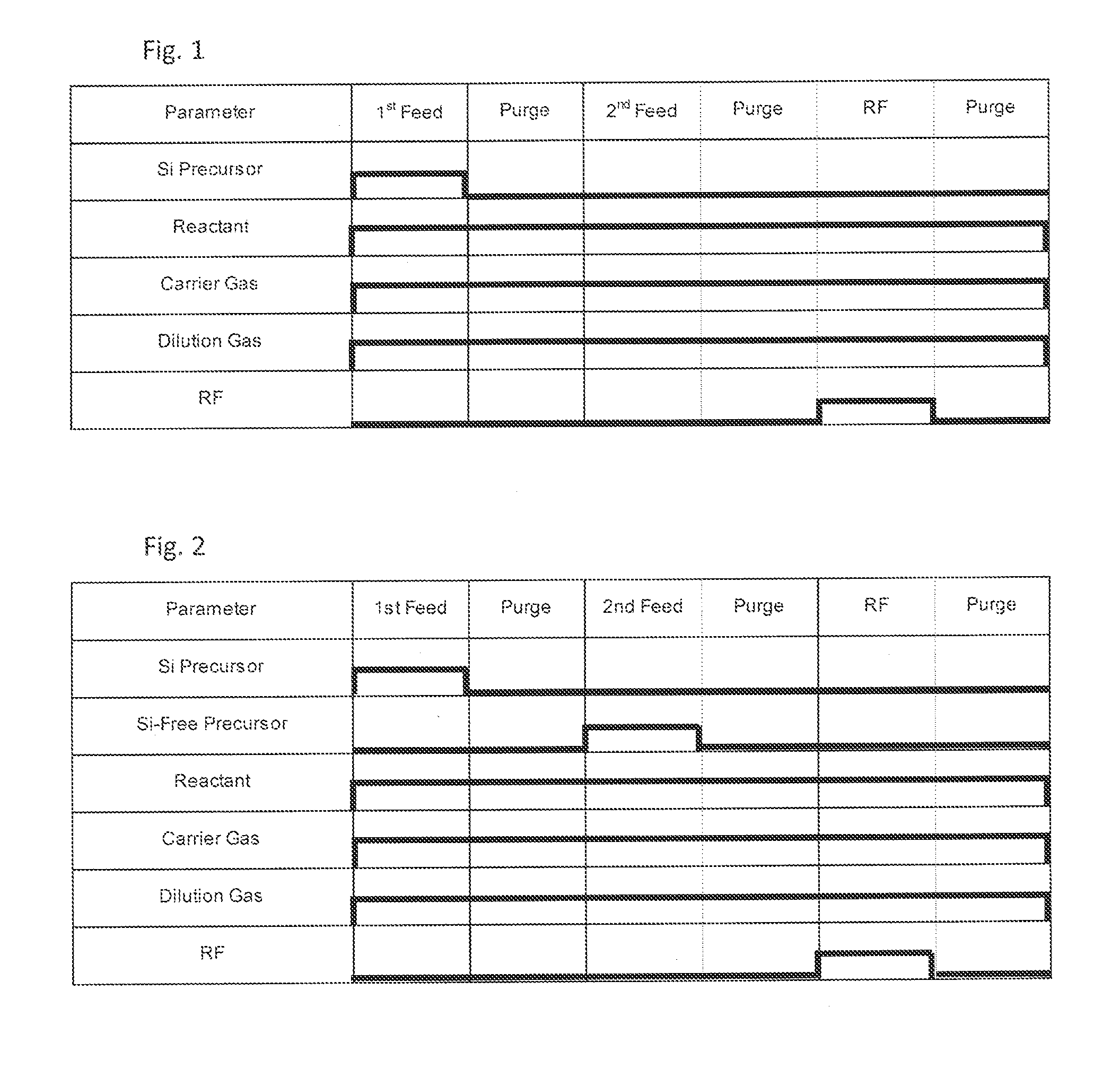 Method for Forming Conformal Nitrided, Oxidized, or Carbonized Dielectric Film by Atomic Layer Deposition