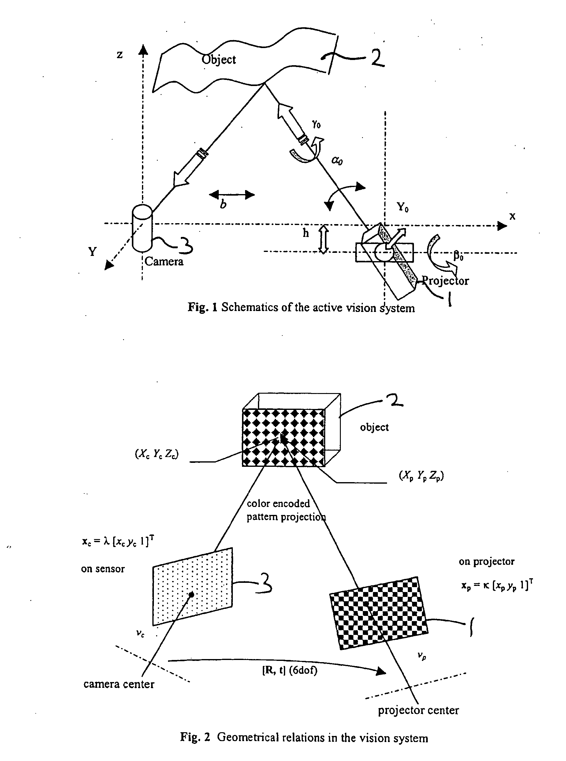 System and method for 3D measurement and surface reconstruction