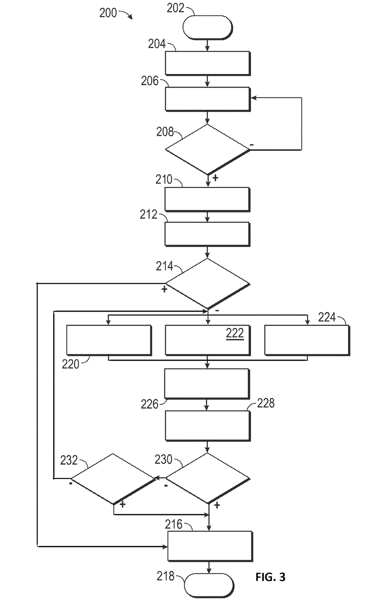 Motion sickness mitigation system and method