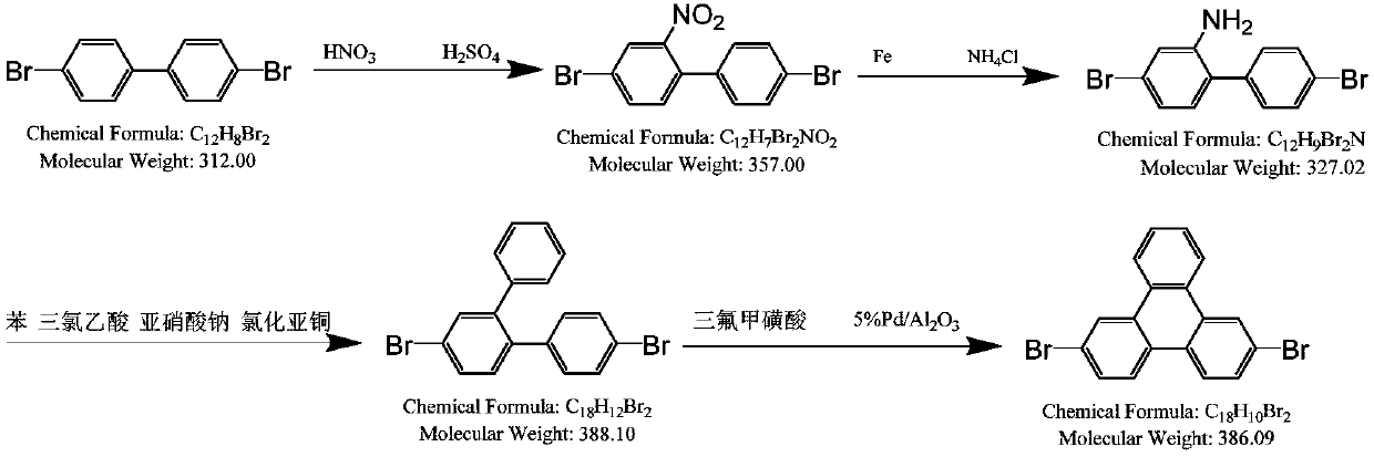 Synthetic method of 2,7-dibromo-benzo[9,10]phenanthrene