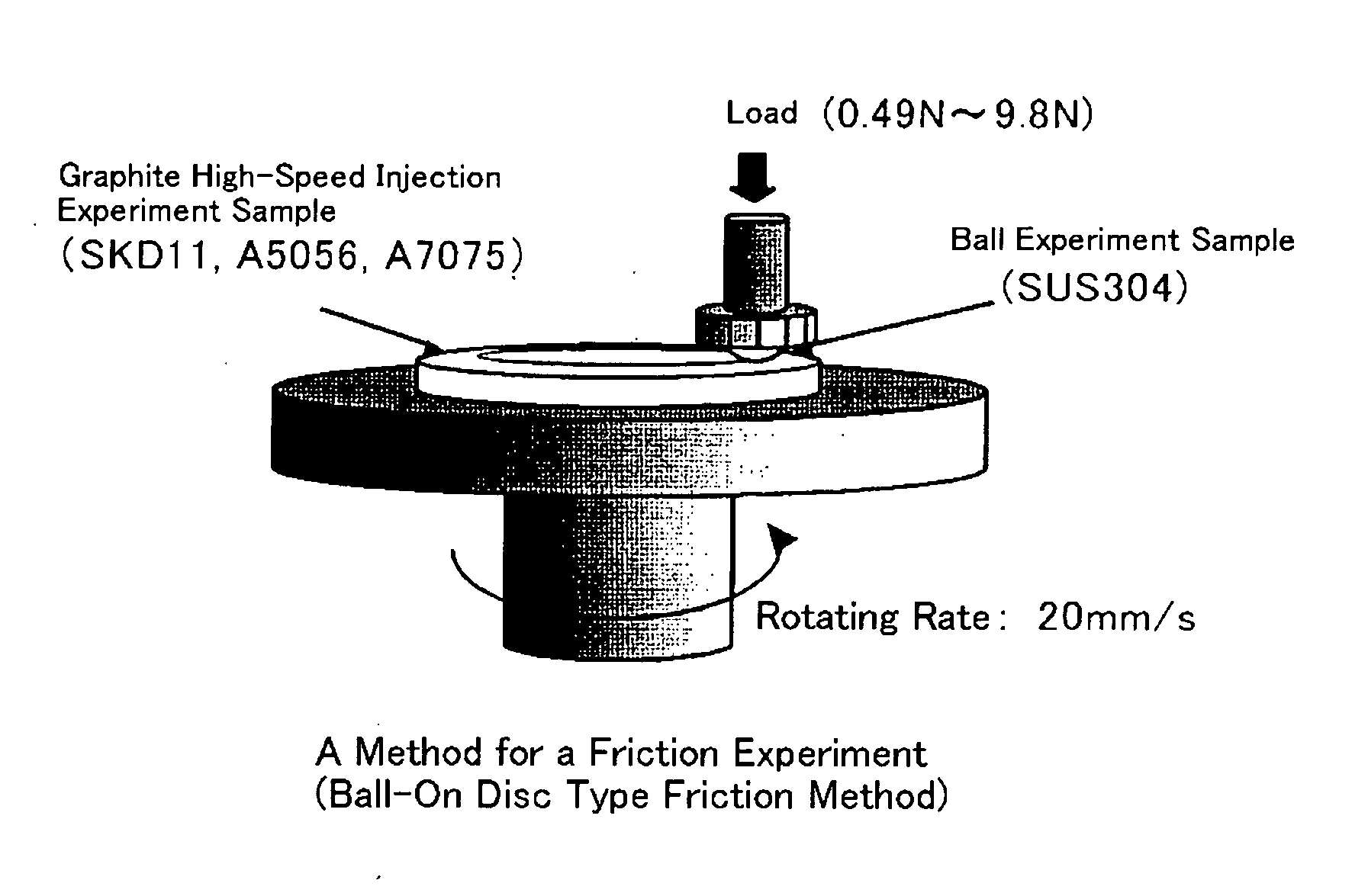 Injection nozzle, blast processing device and blast processing method with the injection nozzle, method of forming lubricating layer by the blast processing method, and sliding product with the lubricating layer formed by the method