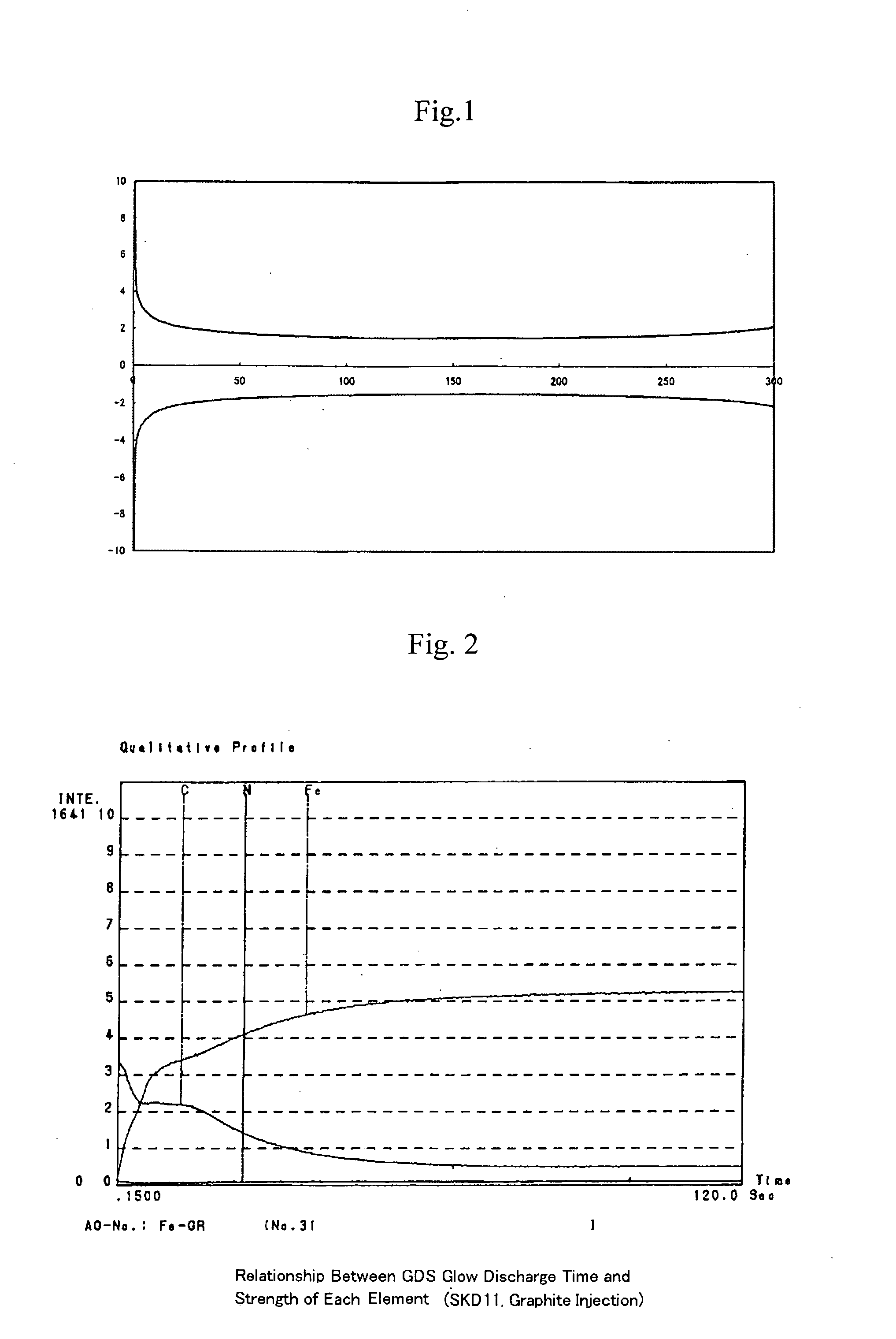 Injection nozzle, blast processing device and blast processing method with the injection nozzle, method of forming lubricating layer by the blast processing method, and sliding product with the lubricating layer formed by the method