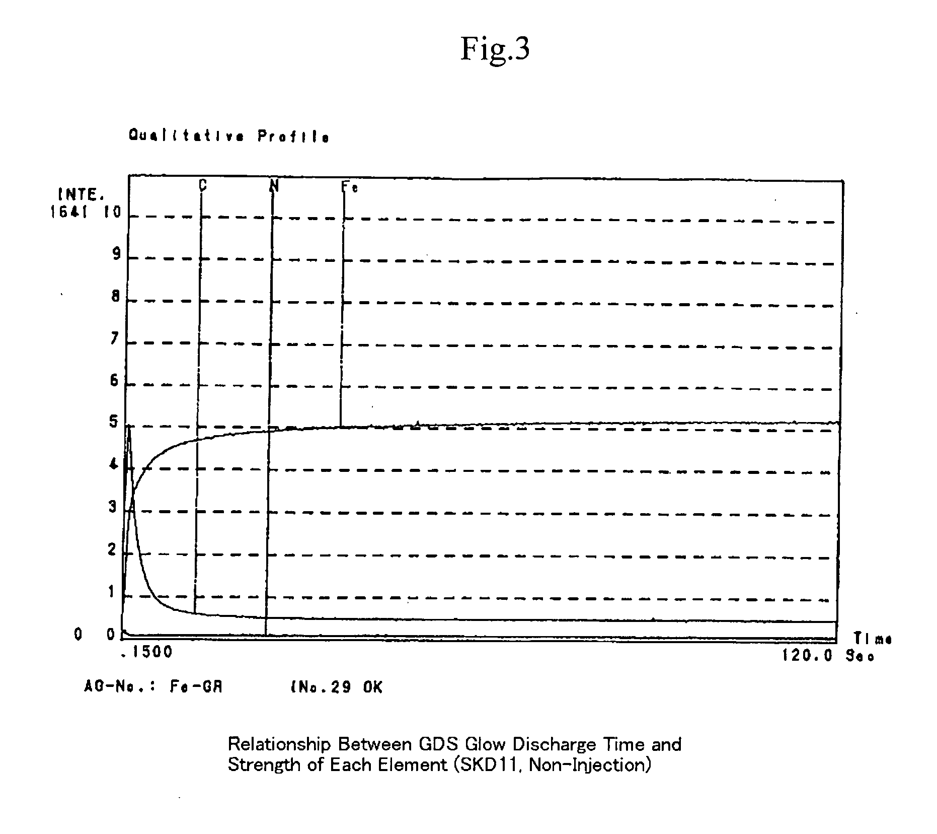 Injection nozzle, blast processing device and blast processing method with the injection nozzle, method of forming lubricating layer by the blast processing method, and sliding product with the lubricating layer formed by the method