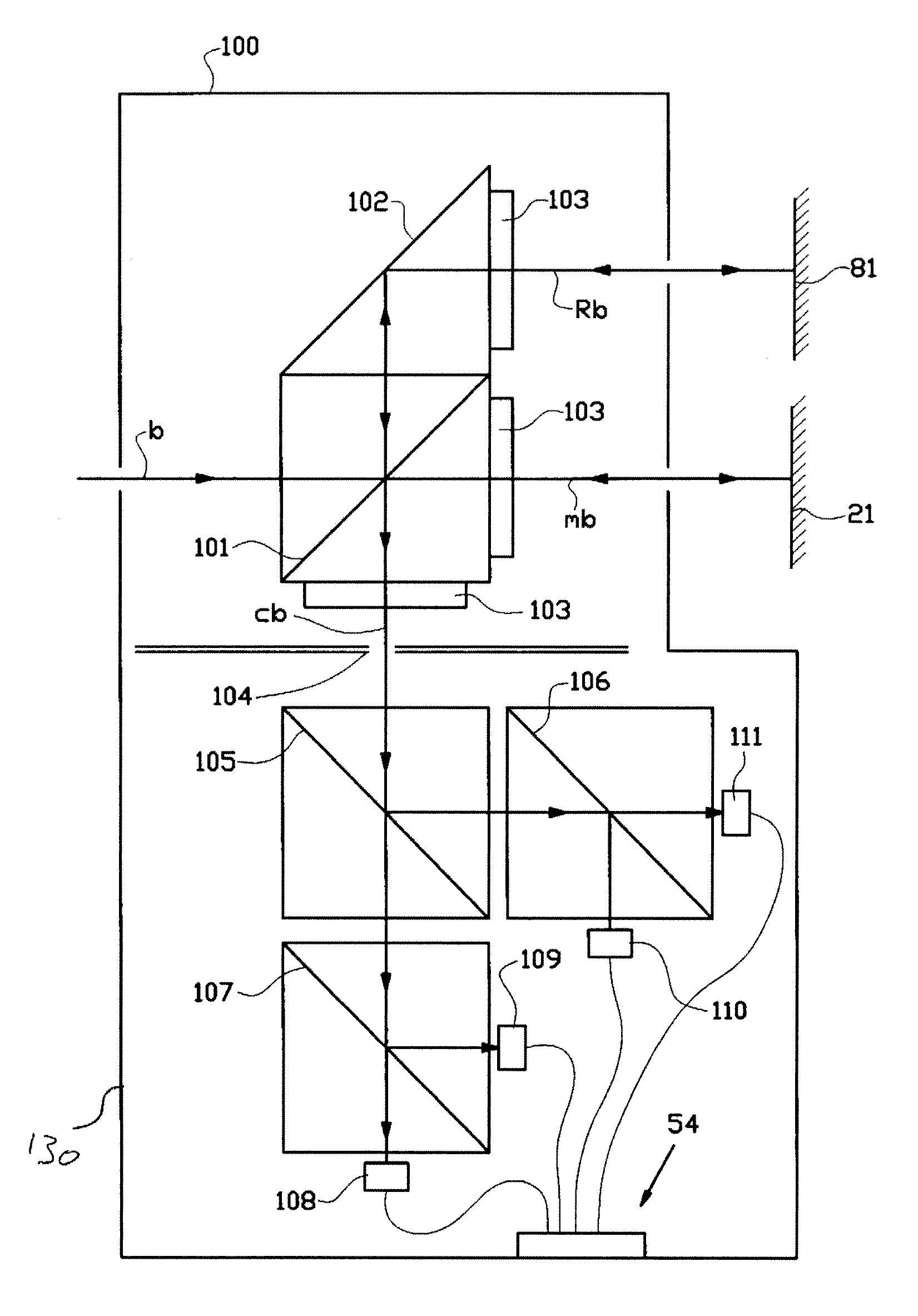 Interferometer module