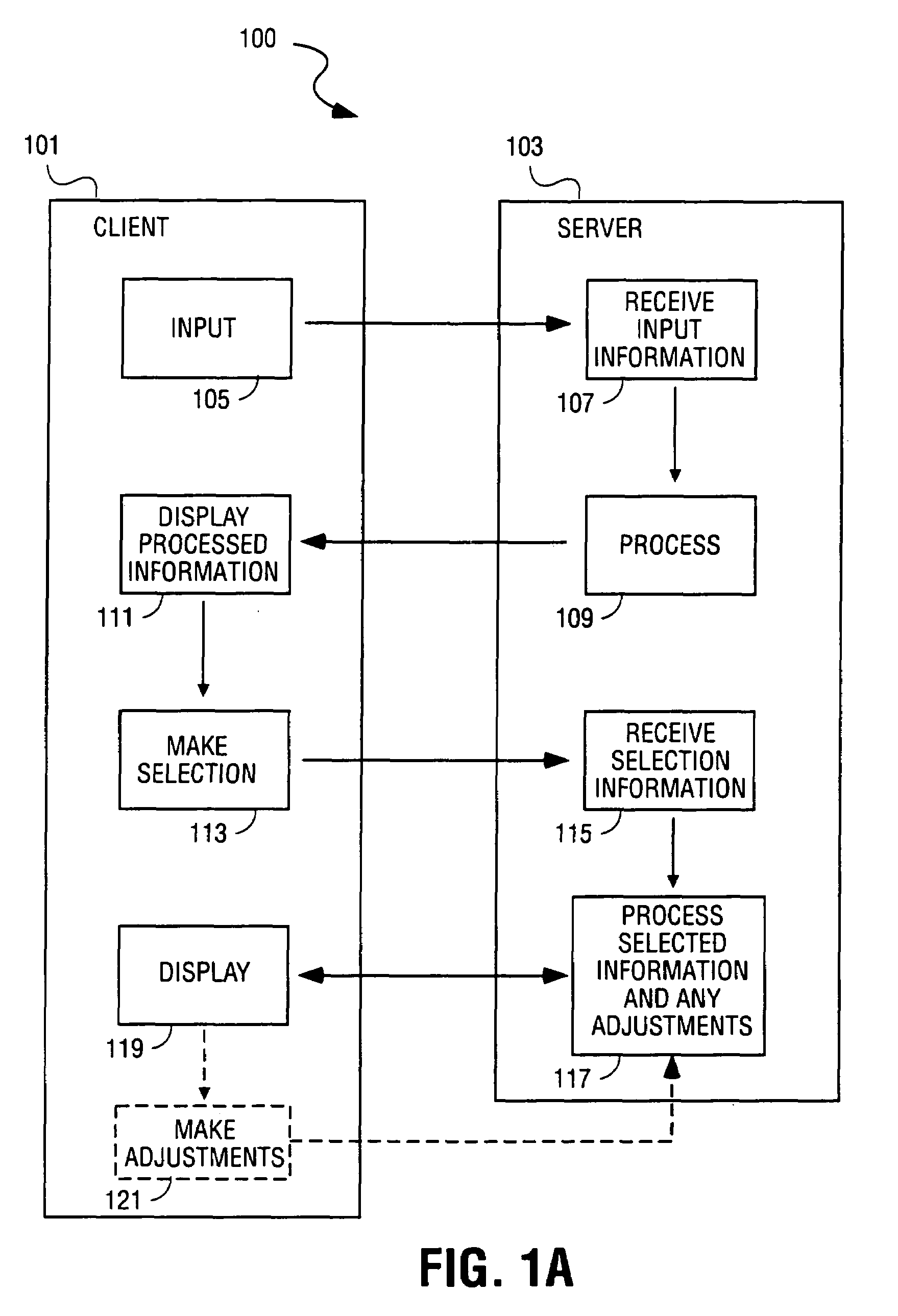 Automatic color adjustment of a template design