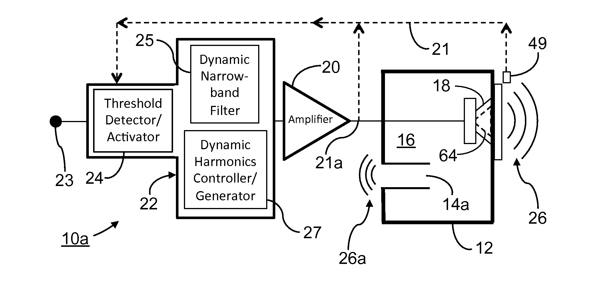 Loudspeaker Enclosure System With Signal Processor For Enhanced Perception Of Low Frequency Output