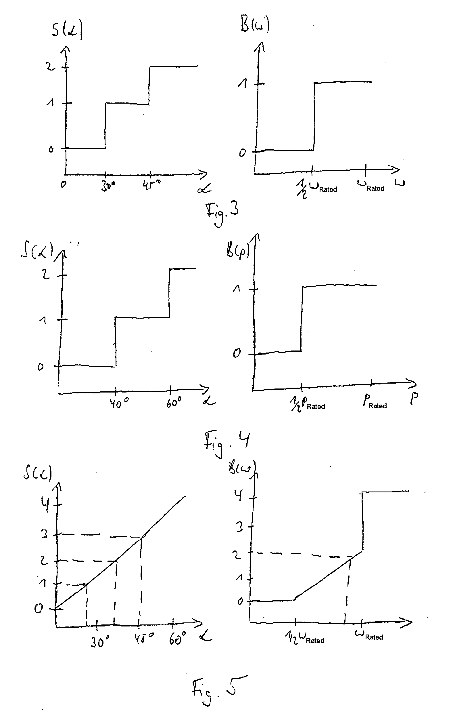 Method and system for operating a wind energy installation