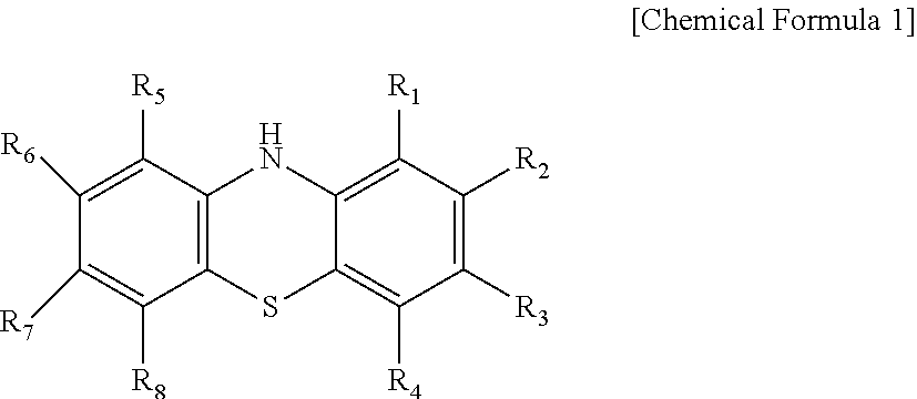 Lubricant Composition and Method of Preparing Copolymer Using the Same