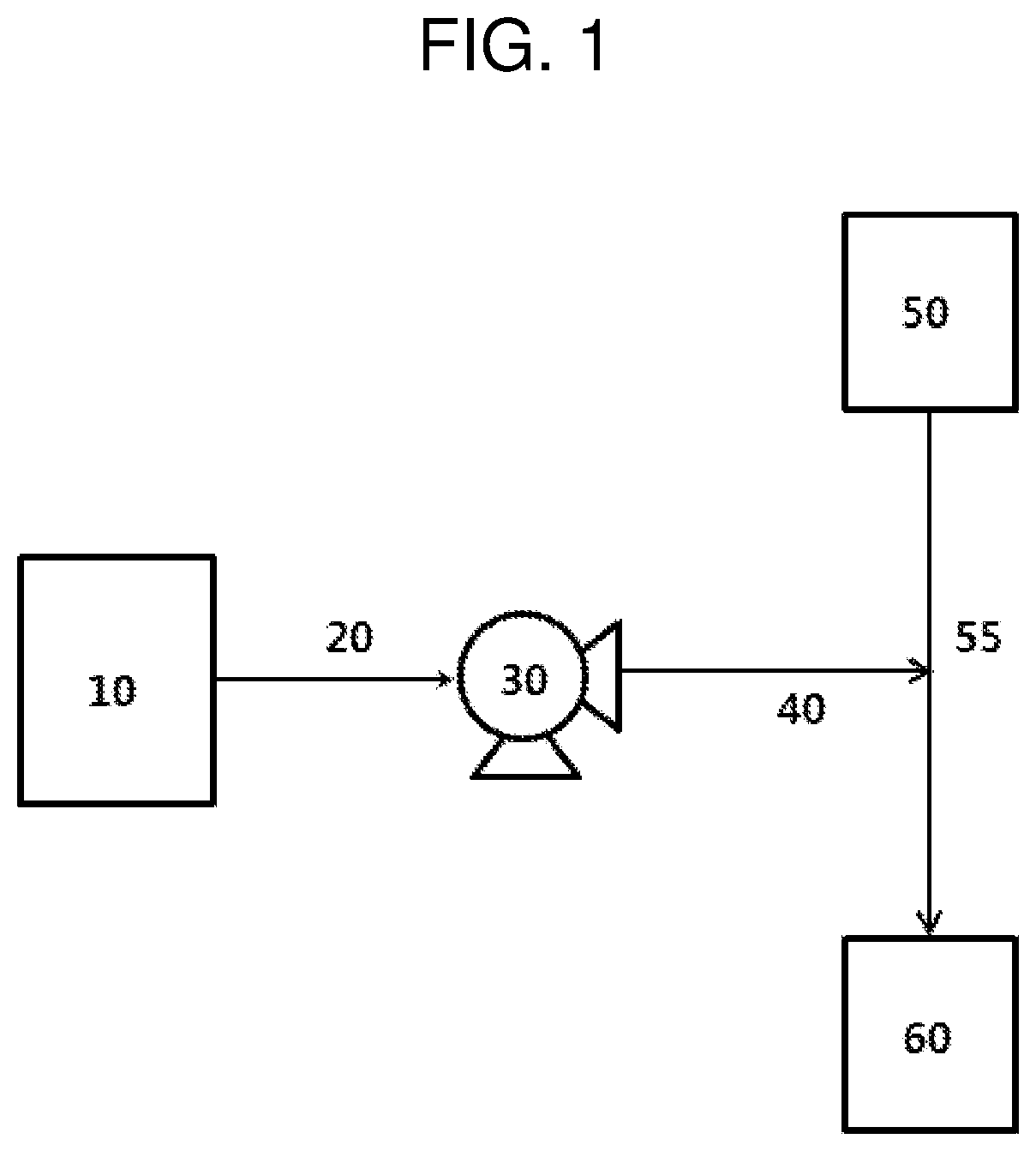 Lubricant Composition and Method of Preparing Copolymer Using the Same