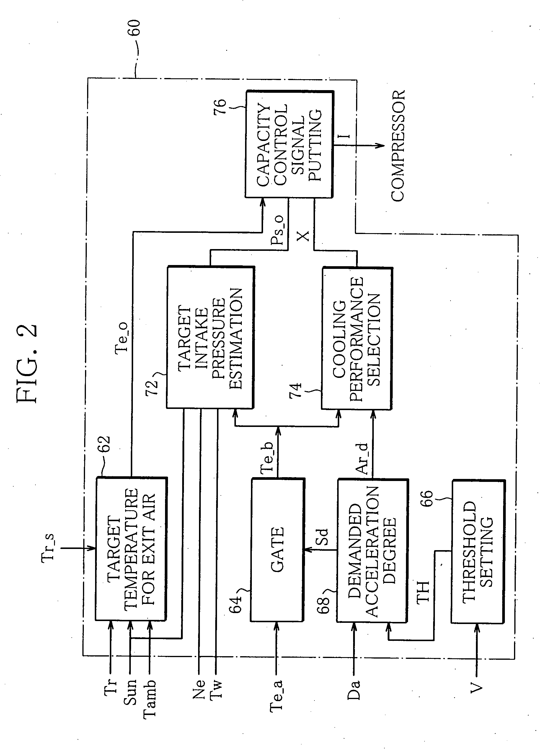 Air-conditioning system for vehicle