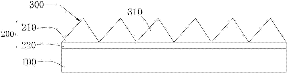 Bright enhancement film, manufacturing method therefor, backlight module group, and display equipment